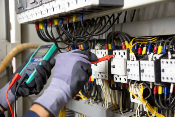 Best Smart Home Wiring and Automation  in Manning, SC